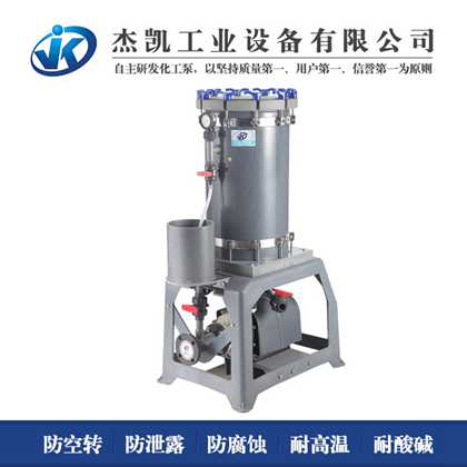 過濾設備在未來五年內將有大變局