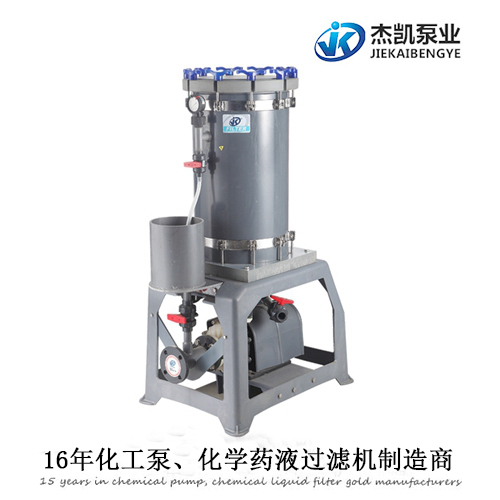 過濾機企業的發展趨勢