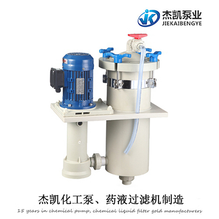 未來過濾機的發展前景