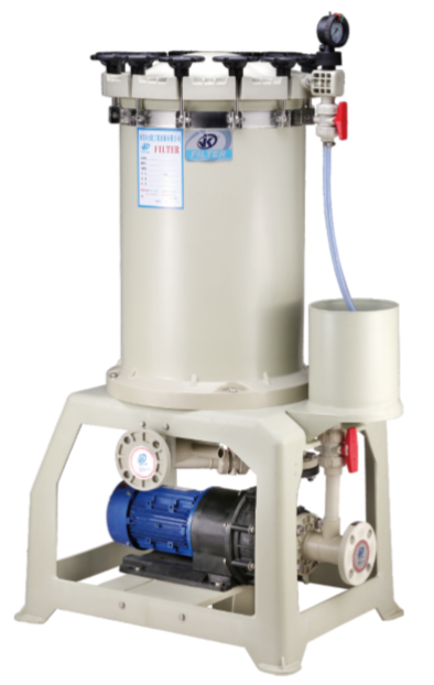 電鍍過濾機過濾不干凈的主要原因及檢測方法