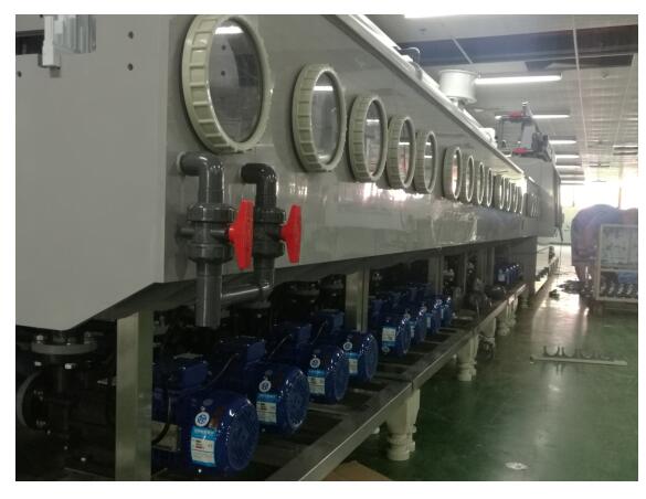 耐腐蝕磁力泵工業產品